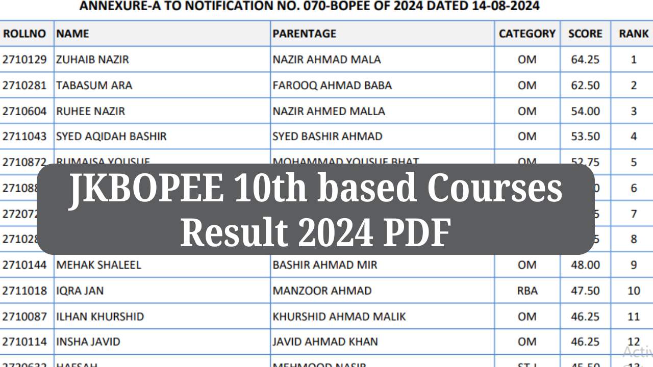 JKBOPEE 10th based Courses Result 2024 PDF