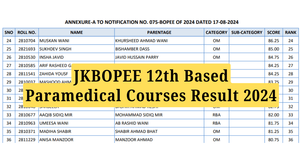 JKBOPEE 12th Based Paramedical Courses Result 2024